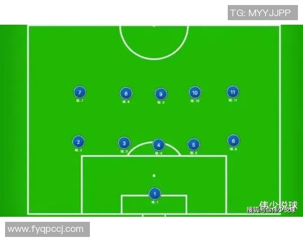 从前锋到守门员全面解读足球球星在不同位置上的独特作用