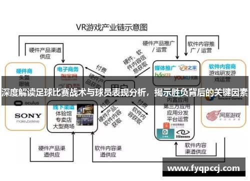 深度解读足球比赛战术与球员表现分析，揭示胜负背后的关键因素