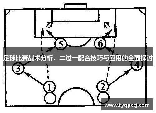 足球比赛战术分析：二过一配合技巧与应用的全面探讨